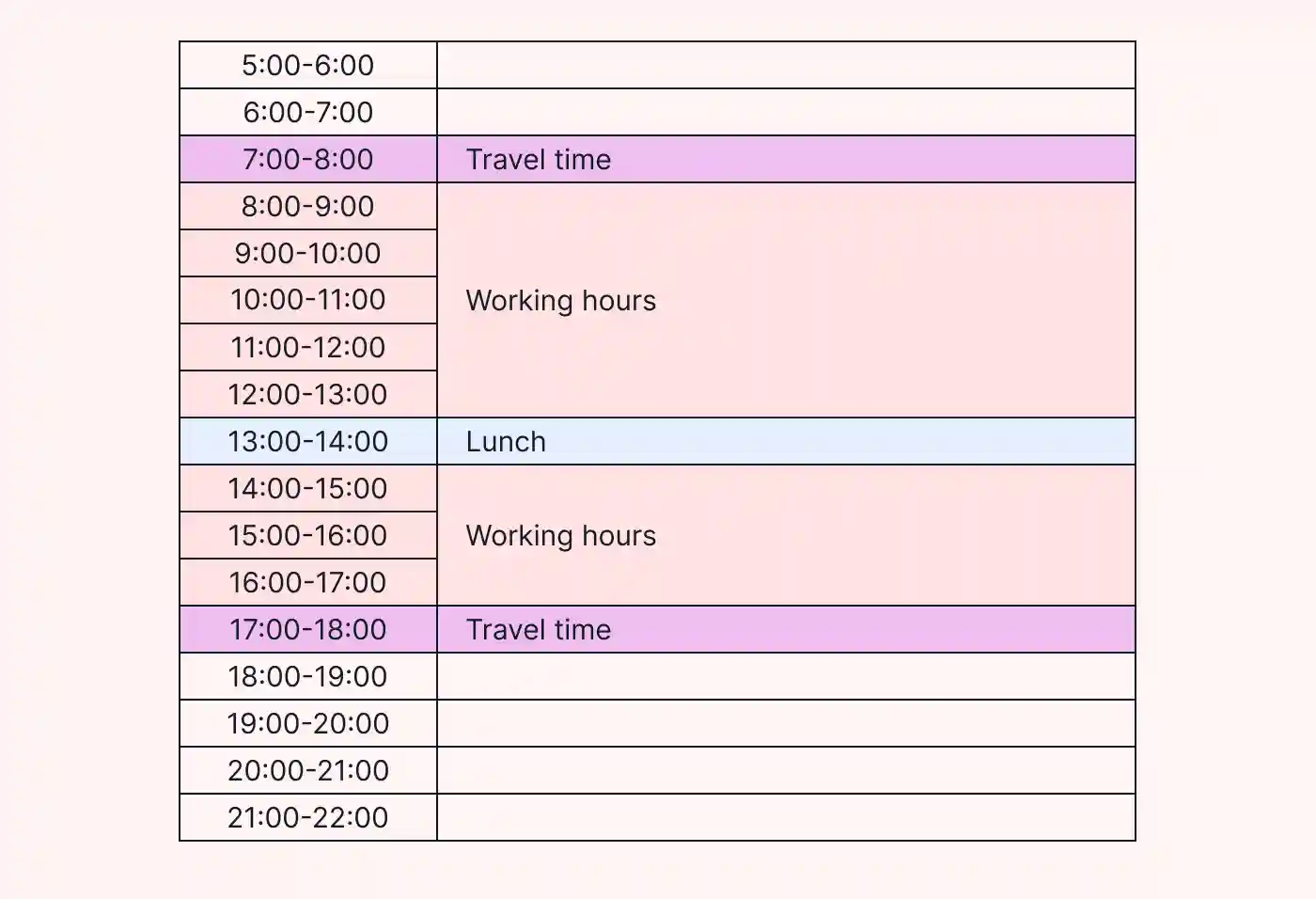 Time blocking example working hours
