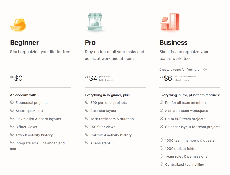 Screenshot of Todoist