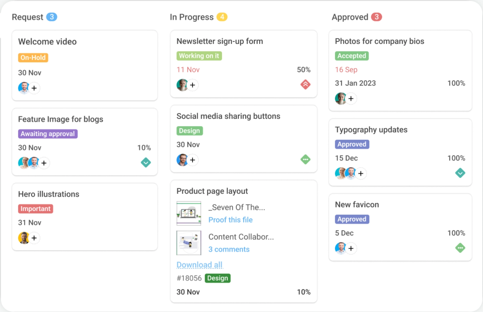 Screenshot of ProofHub Dashboard