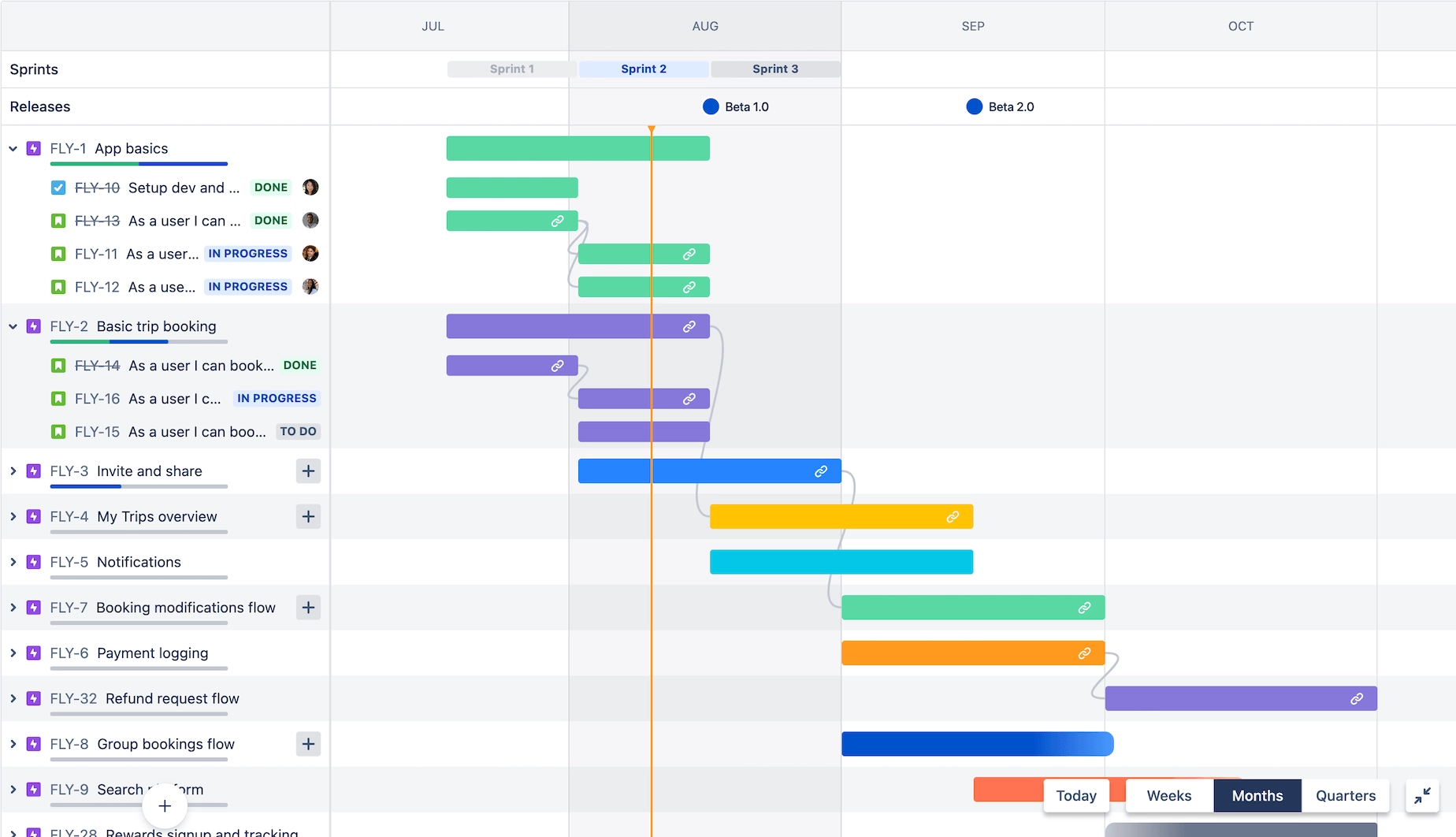 Screenshot of Jira dashboard
