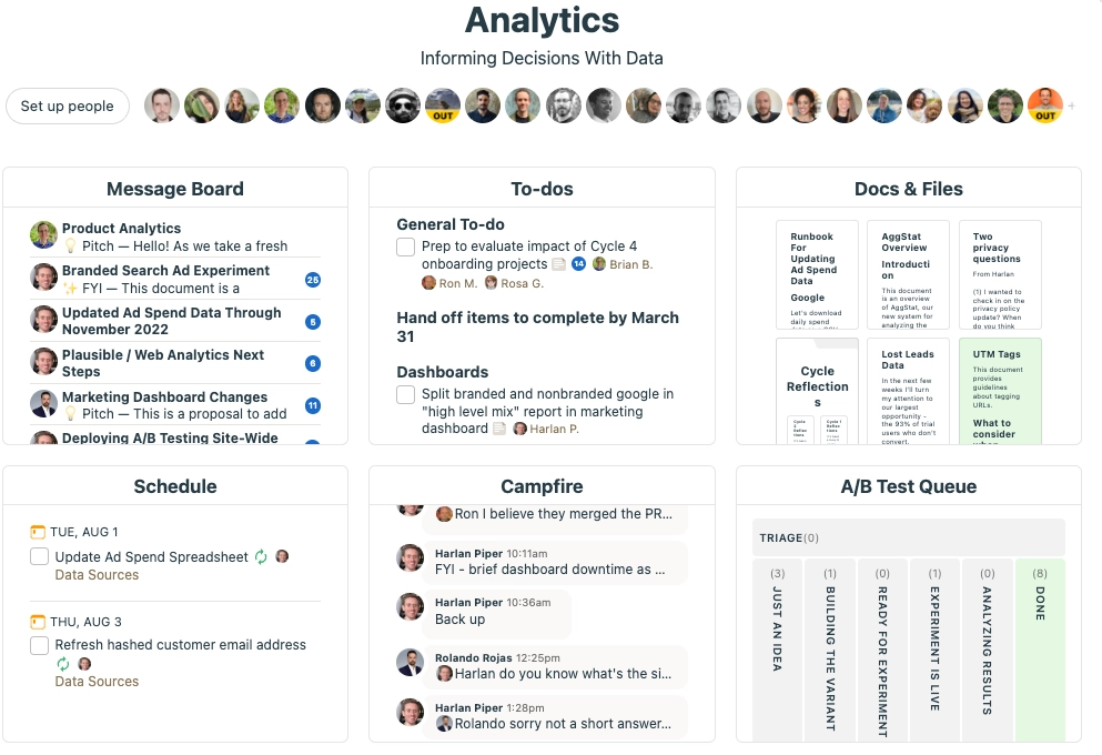Screenshot of basecamp dashboard