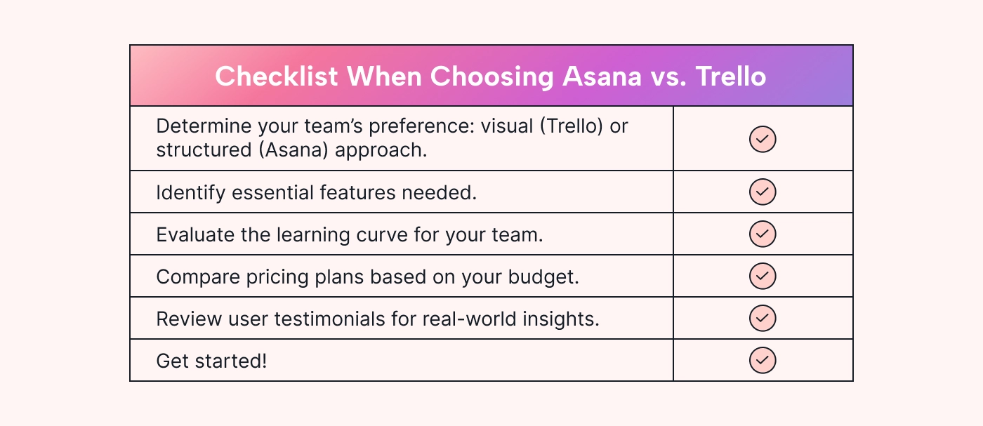 Final Checklist When Choosing Asana vs. Trello Table