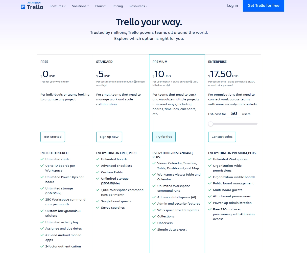 Screenshot of Trello
