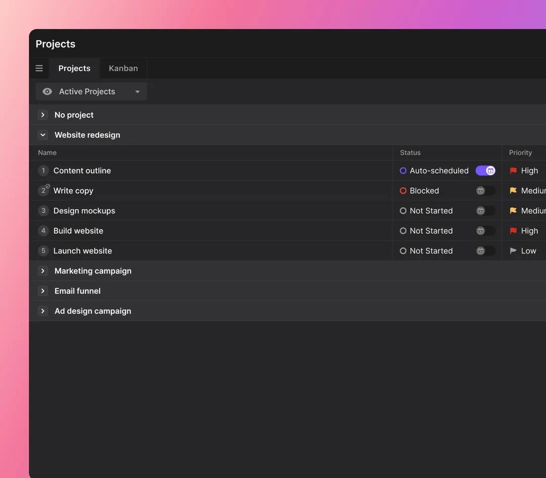 Clear view of project progress