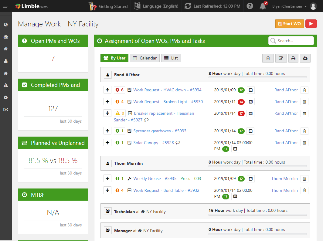 Limble dashboard interface