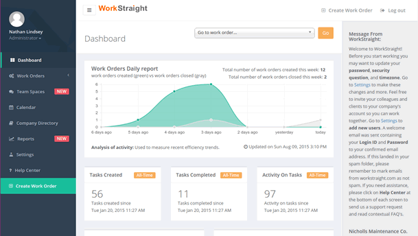 WorkStraight dashboard interface